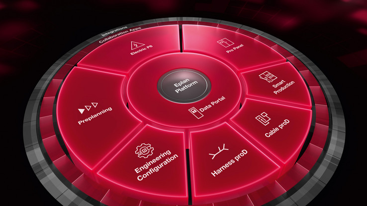 EPLAN Platform 2026