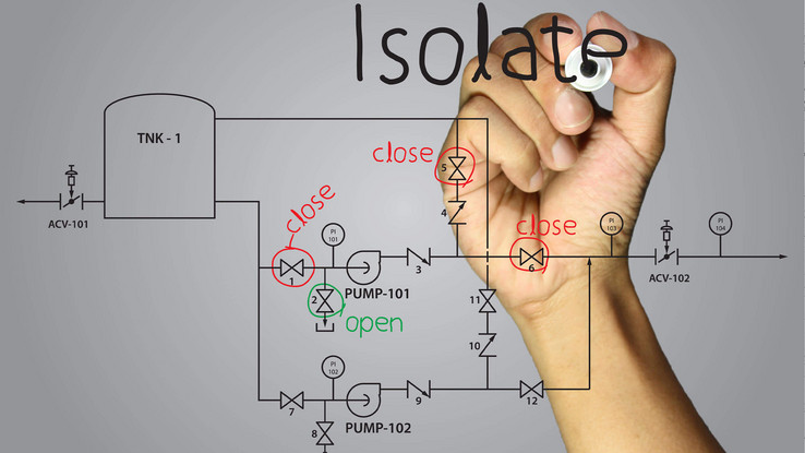 P&ID process engineering